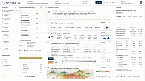 03-region-score 2