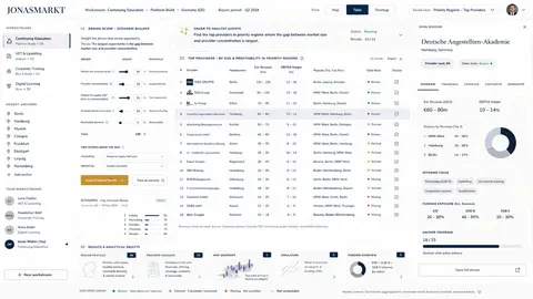 03-region-score 3