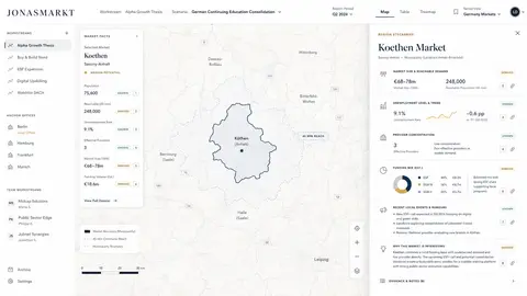 05-region-dossier 2