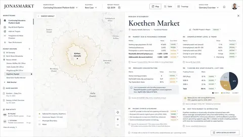 05-region-dossier 4