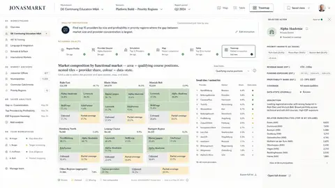 07-treemap 2