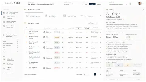 10-crm-favourites 3