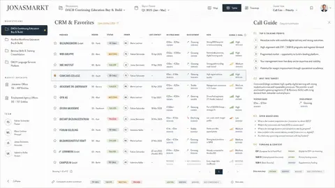 10-crm-favourites 4
